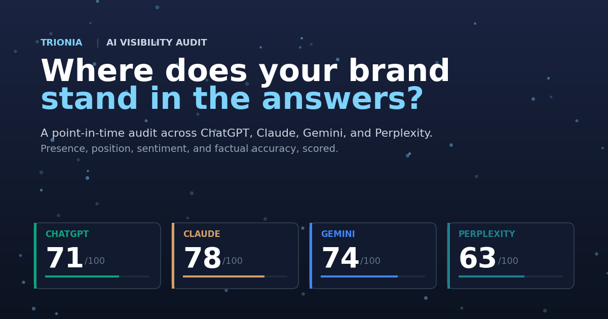 ai-visibility-audit-header